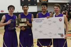 champs2